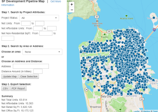 Development Pipeline Map